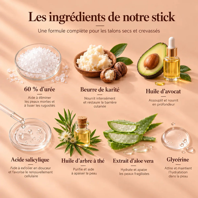 Stick anti-crevasses pour talons, visuel 3